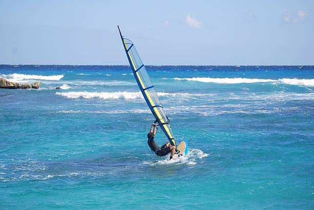 Water sports2
